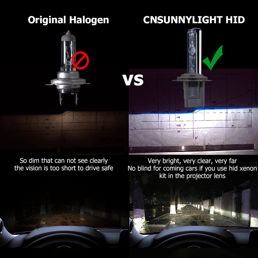DC 12V 40W Waterproof High-bright Car HID Xenon Lamp Set H7, H4，9005/HB3,  9006/HB4, H11/H8/H9,9012/HIR2,H1, H3, 880/881, 9004 , H13,9007,D2H Super 